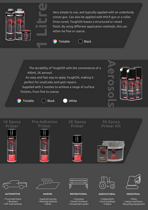 ProXL ToughOX 1K Epoxy Grey Primer Aerosol, 500ml, Fast Drying, Outstanding Adhesion