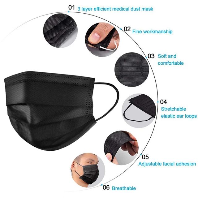 BLACK FACE MASKS DISPOSABLE